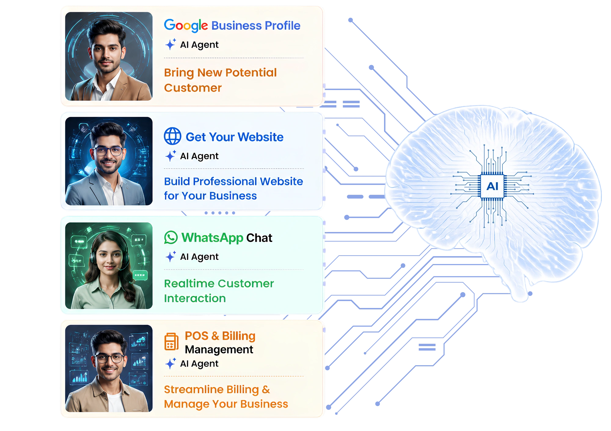 Smarty Digital AI agents